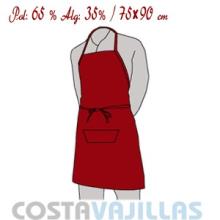IMAGEN