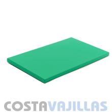 TABLA CORTE