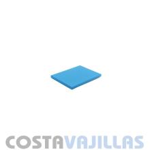TABLA CORTE AUL- TABLA CORTE